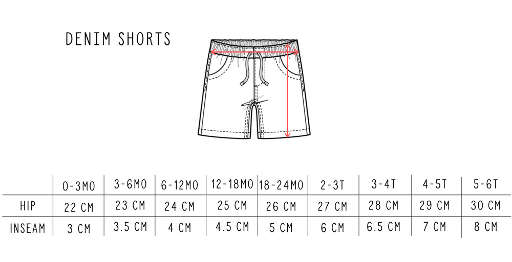 Shorts // Distressed Denim