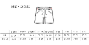 Shorts // Distressed Denim