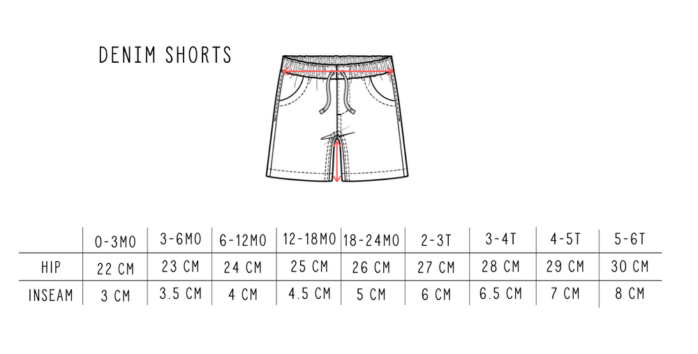 Denim Shorts // Black