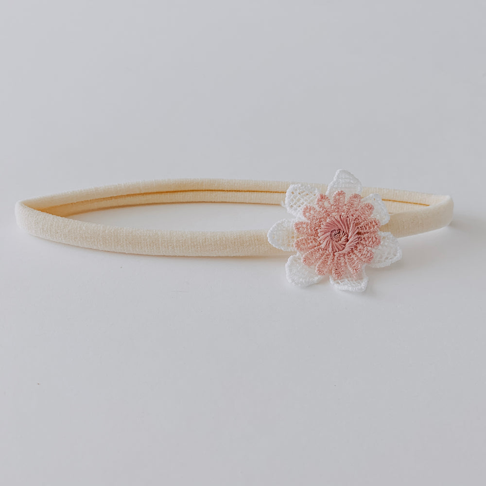 
                
                    Load image into Gallery viewer, Lacey Flower Headband // Rose &amp;amp; White
                
            